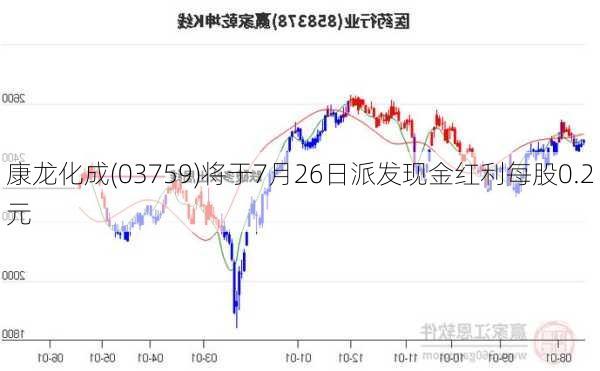 康龙化成(03759)将于7月26日派发现金红利每股0.2元