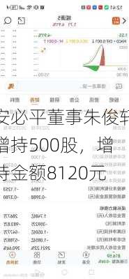 安必平董事朱俊轩增持500股，增持金额8120元