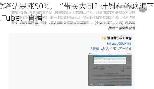 游戏驿站暴涨50%，“带头大哥”计划在谷歌旗下YouTube开直播
