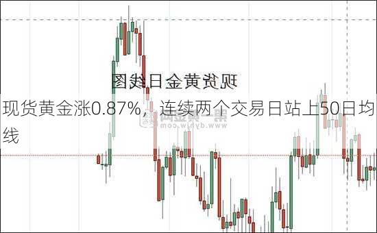 现货黄金涨0.87%，连续两个交易日站上50日均线