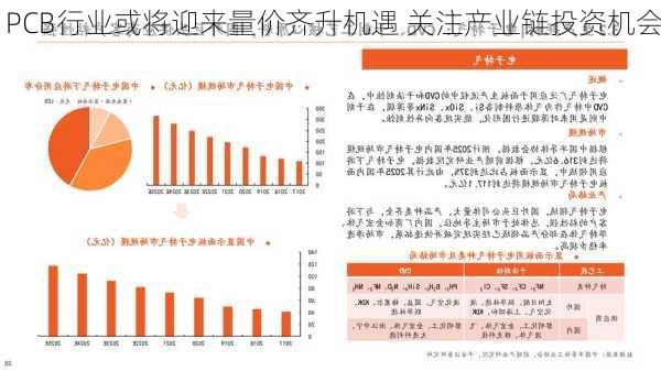 PCB行业或将迎来量价齐升机遇 关注产业链投资机会