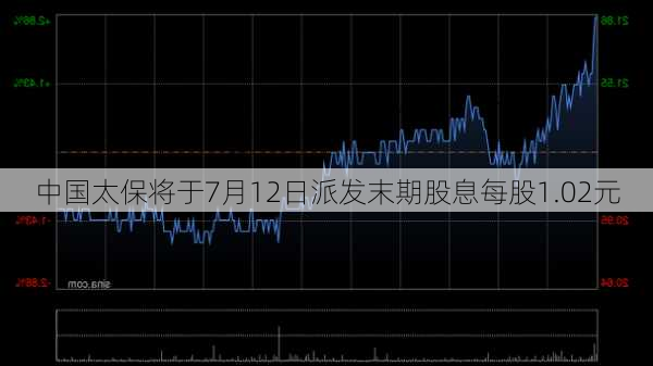 中国太保将于7月12日派发末期股息每股1.02元