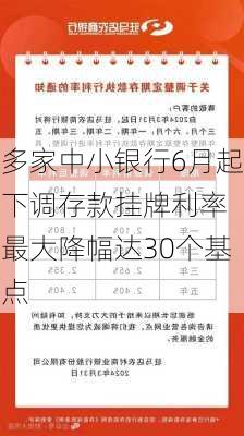 多家中小银行6月起下调存款挂牌利率 最大降幅达30个基点