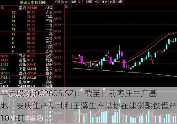 丰元股份(002805.SZ)：截至目前枣庄生产基地、安庆生产基地和玉溪生产基地在建磷酸铁锂产能共计10万吨