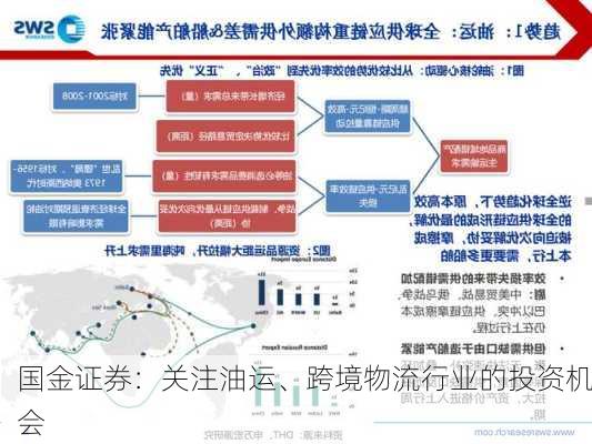 国金证券：关注油运、跨境物流行业的投资机会