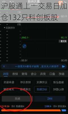 沪股通上一交易日加仓132只科创板股