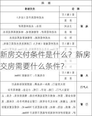 新房交付条件是什么？新房交房需要什么条件？