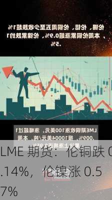 LME 期货：伦铜跌 0.14%，伦镍涨 0.57%