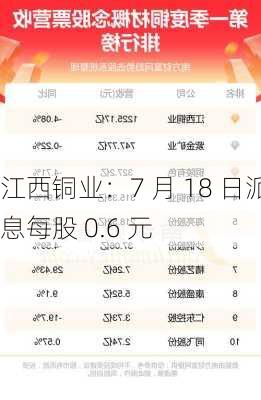 江西铜业：7 月 18 日派息每股 0.6 元