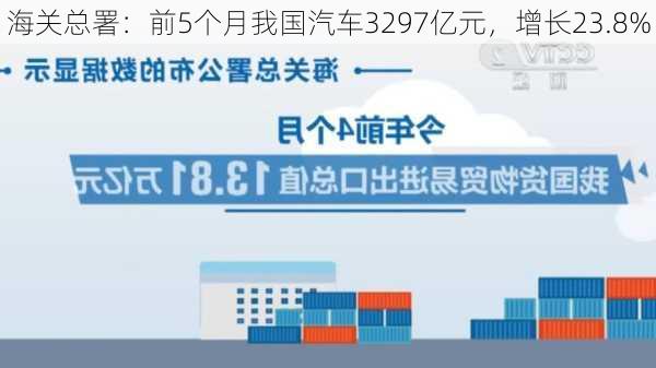 海关总署：前5个月我国汽车3297亿元，增长23.8%