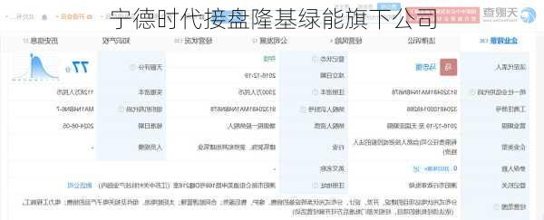 宁德时代接盘隆基绿能旗下公司