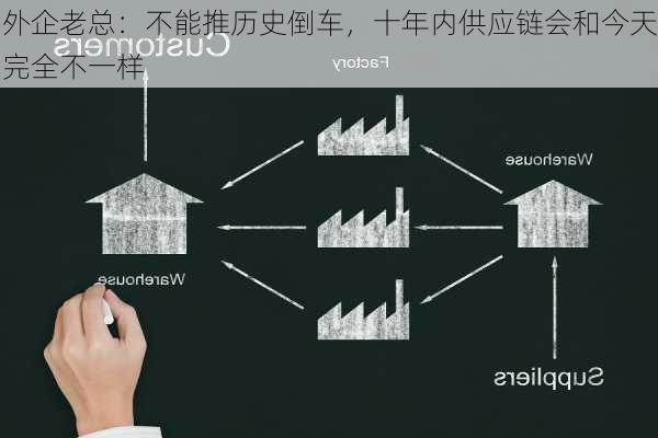 外企老总：不能推历史倒车，十年内供应链会和今天完全不一样