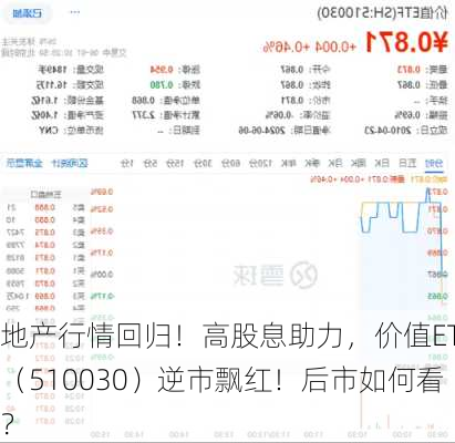 地产行情回归！高股息助力，价值ETF（510030）逆市飘红！后市如何看？