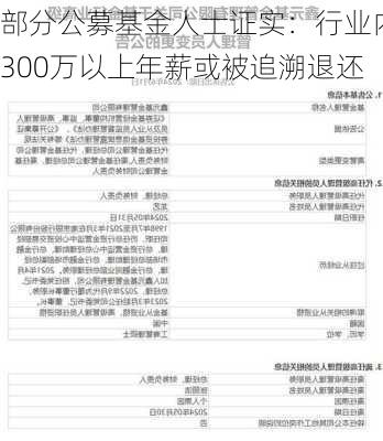 部分公募基金人士证实：行业内300万以上年薪或被追溯退还