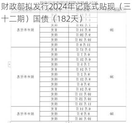 财政部拟发行2024年记账式贴现（三十二期）国债（182天）