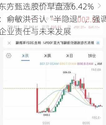 东方甄选股价早盘涨6.42%：俞敏洪否认“半隐退”，强调企业责任与未来发展