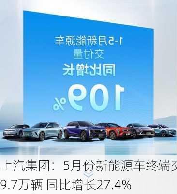 上汽集团：5月份新能源车终端交付9.7万辆 同比增长27.4%