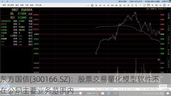 东方国信(300166.SZ)：股票交易量化模型软件不在公司主要业务范围内