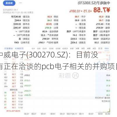 中威电子(300270.SZ)：目前没有正在洽谈的pcb电子相关的并购项目