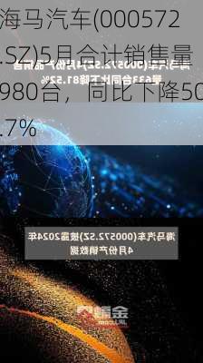 海马汽车(000572.SZ)5月合计销售量980台，同比下降50.7%