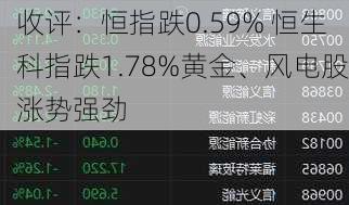 收评：恒指跌0.59% 恒生科指跌1.78%黄金、风电股涨势强劲