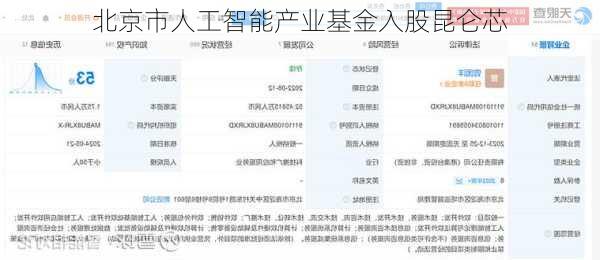 北京市人工智能产业基金入股昆仑芯