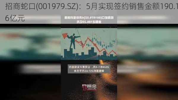 招商蛇口(001979.SZ)：5月实现签约销售金额190.16亿元