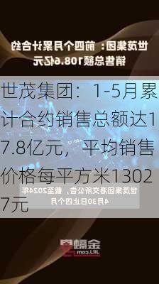 世茂集团：1-5月累计合约销售总额达137.8亿元，平均销售价格每平方米13027元