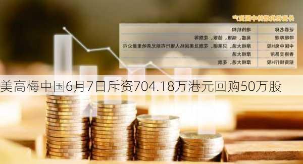 美高梅中国6月7日斥资704.18万港元回购50万股