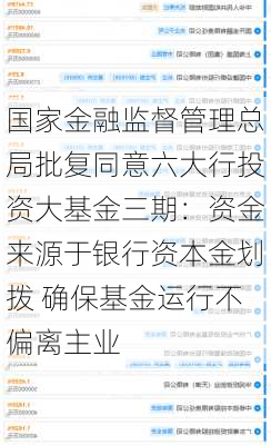 国家金融监督管理总局批复同意六大行投资大基金三期：资金来源于银行资本金划拨 确保基金运行不偏离主业