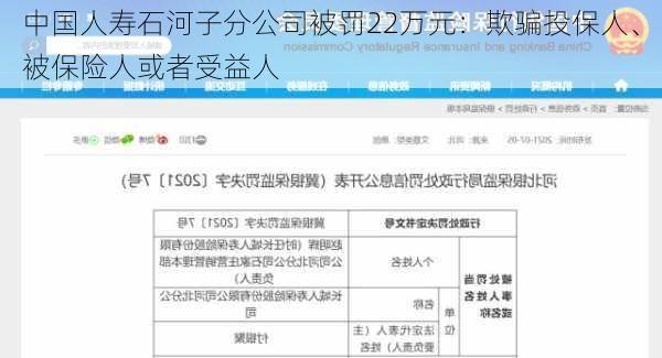 中国人寿石河子分公司被罚22万元：欺骗投保人、被保险人或者受益人