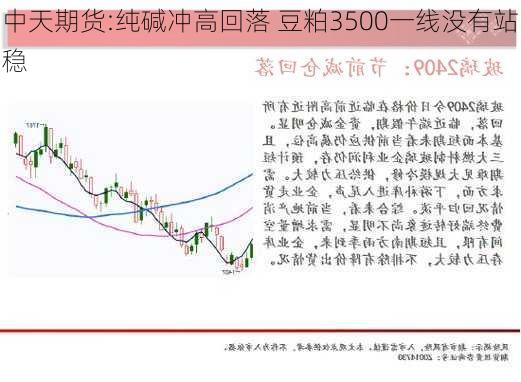 中天期货:纯碱冲高回落 豆粕3500一线没有站稳