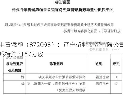 中置添颐（872098）：辽宁格物商贸有限公司减持约3167万股