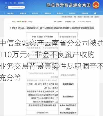 中信金融资产云南省分公司被罚110万元：非金不良资产收购业务交易背景真实性尽职调查不充分等