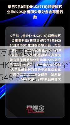 万咖壹联(01762.HK)年度扭亏为盈至1548.8万元