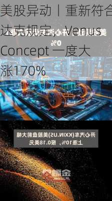 美股异动丨重新符合纳斯达克规定，Venus Concept 一度大涨170%