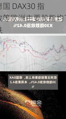 德国 DAX30 指数等欧洲主要股指均下跌