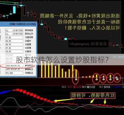 股市软件怎么设置炒股指标？