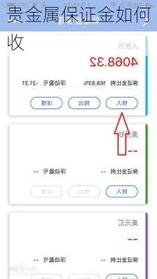 贵金属保证金如何收