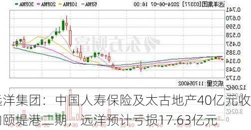 远洋集团：中国人寿保险及太古地产40亿元收购颐堤港二期，远洋预计亏损17.63亿元