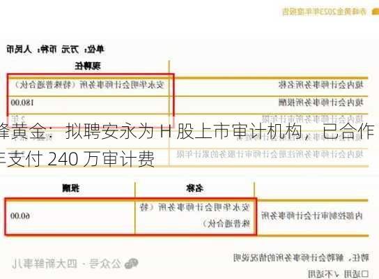 赤峰黄金：拟聘安永为 H 股上市审计机构，已合作 2 年支付 240 万审计费