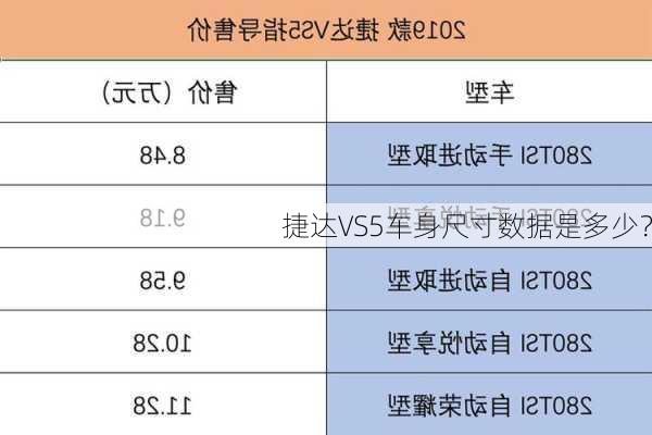 捷达VS5车身尺寸数据是多少？