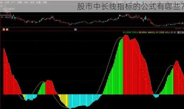 股市中长线指标的公式有哪些？