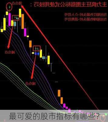 最可爱的股市指标有哪些？