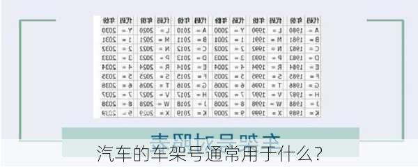 汽车的车架号通常用于什么？