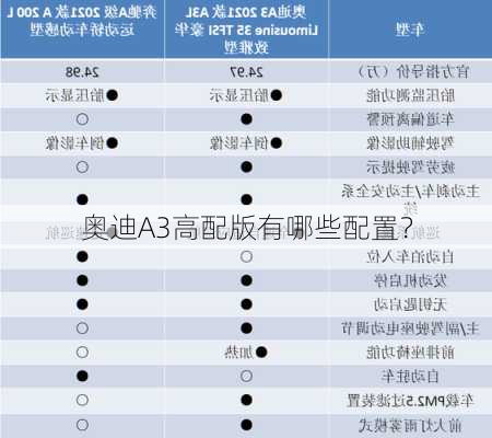 奥迪A3高配版有哪些配置？