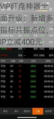VIP盯盘神器全面升级：新增多重指标共振点位，VIP立减400元