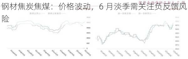 钢材焦炭焦煤：价格波动，6 月淡季需关注负反馈风险