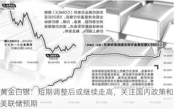 黄金白银：短期调整后或继续走高，关注国内政策和美联储预期