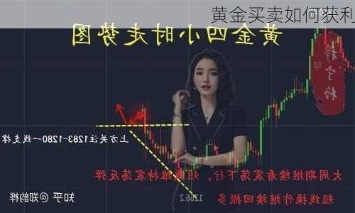 黄金买卖如何获利